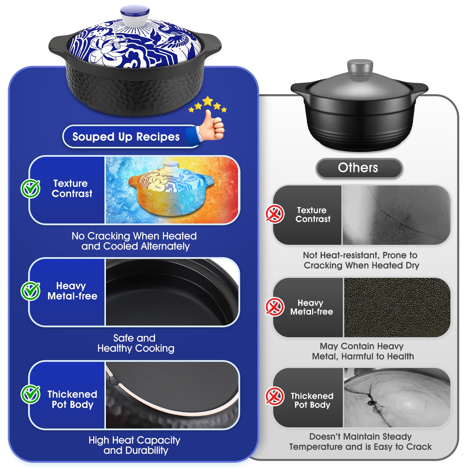 Heavy Duty Claypot - Replaces both a dutch oven and stock pot (2.2 Quart)