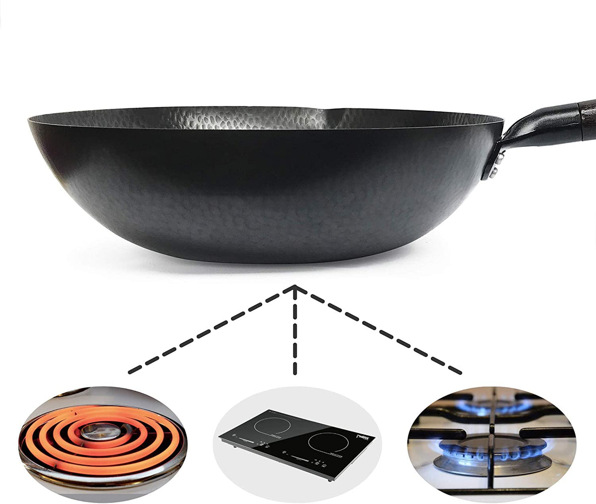 Flat bottom wok on stove