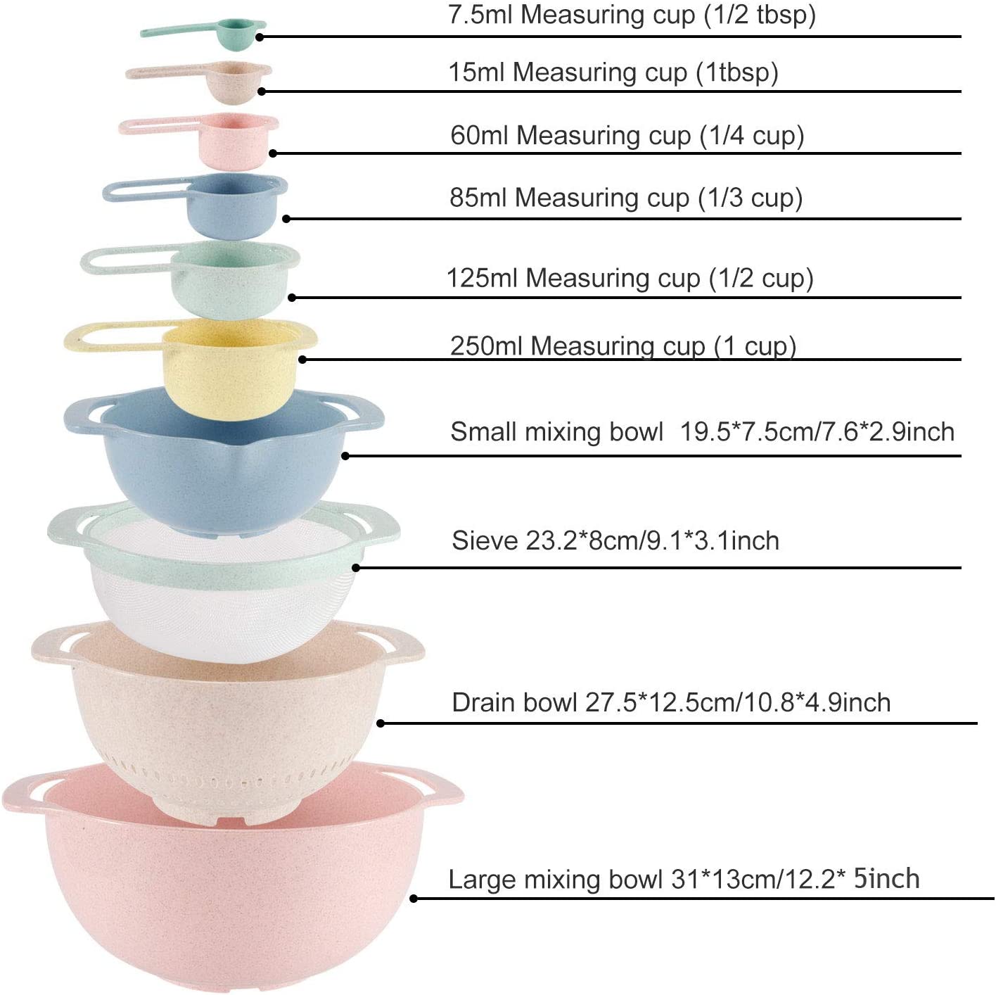 Mixing Bowls and Measuring Spoons Set